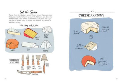 Food Anatomy: The Curious Parts and Pieces of Our Edible World