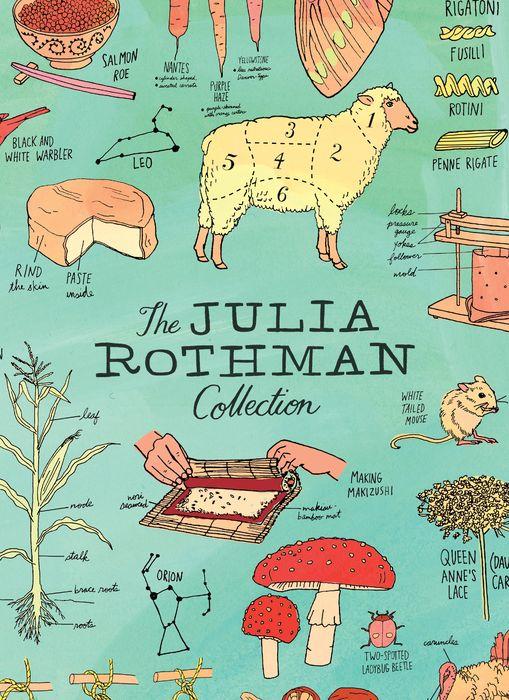 The Julia Rothman Collection : Farm Anatomy, Nature Anatomy, and Food Anatomy